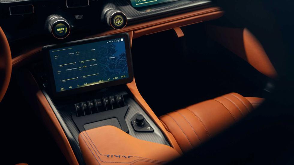 Νέο Rimac Nevera με 1.914 άλογα